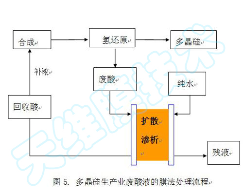 �ྦྷ���ИI(y��)�U��̎��